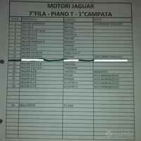 Motori Vari Per Jaguar Storiche - D'Epoca