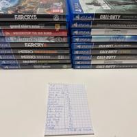 Giochi PS4