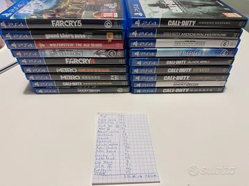 Giochi PS4