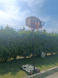 canestro da basket 