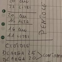 5/ pentole AMC nuove  originale