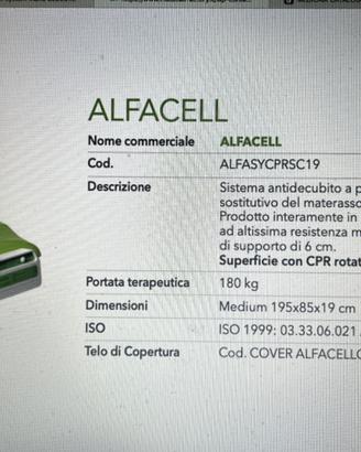 Materasso Antidecubito Professionale