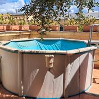 piscina circolare in metallo 