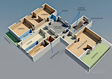 APPARTAMENTO SIGNORILE - STUDIO  - SEDE AZIENDALE.