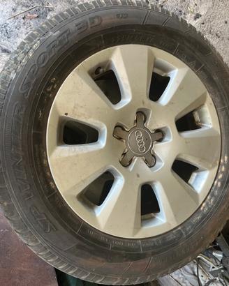 Gomme e cerchi