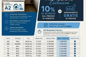 Appartamento di 59 m² con 2 locali a Milano