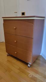 cassettiera fasciatoio bagnetto mibb