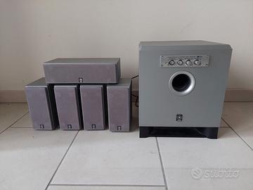 Sistema di altoparlanti home theatre