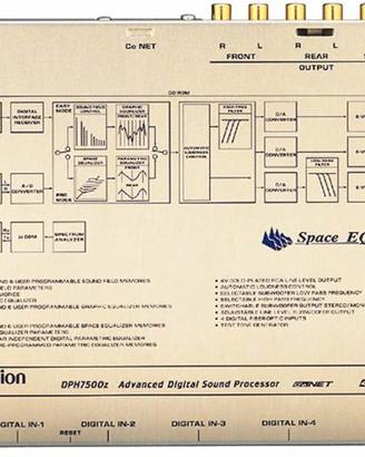 Clarion dsp DPH7500z