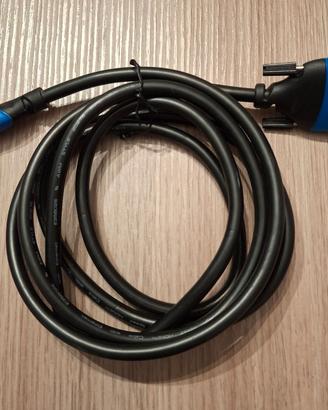 Cavo adattatore HDMI-DVI – 2 m