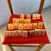 Numeri da tavolo ristorante 