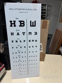 TAVOLA OTTOMETRICA