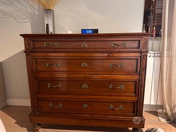 Comodini e Comò antichi, primi ‘900