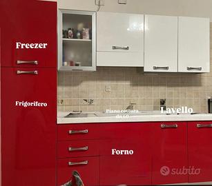 Cucina rossa senza elettrodomestici