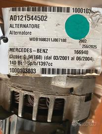 Alternatore Mercedes classe A