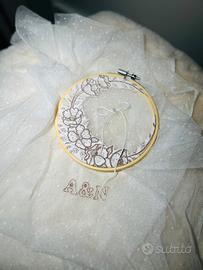 Porta fede personalizzato