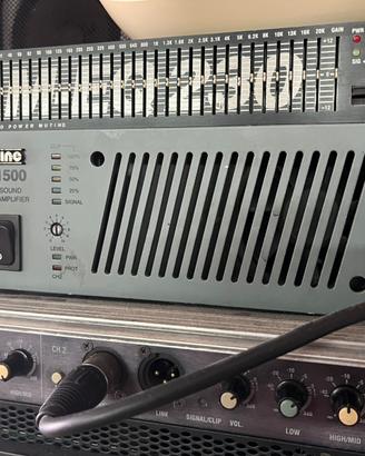 Finale di potenza amplificatore outline EX1500