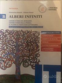 Libro alberi infiniti