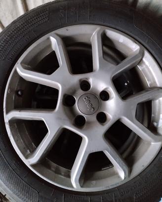 Ruote complete Jeep Renegade 