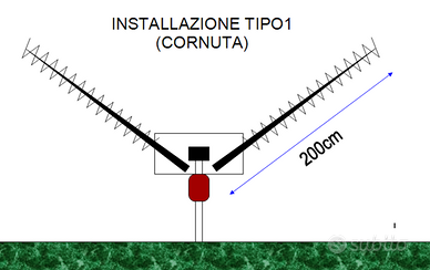 antenna cornuta slinky HF portatile balcone