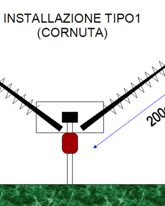antenna cornuta slinky HF portatile balcone