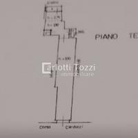Rif.03603| fondo commerciale grosseto