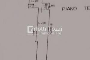 Rif.03603| fondo commerciale grosseto