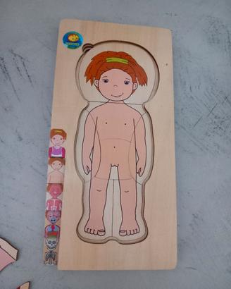 gioco legno corpo umano