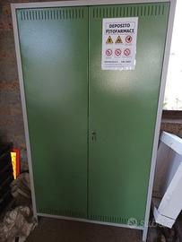 armadietto fitofarmaci