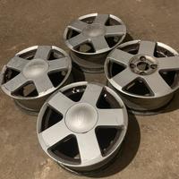 Cerchi ford fiesta 15