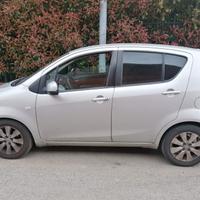 SUZUKI SPLASH 2008 RICAMBI