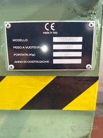 contenitore 