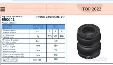 Torpress Top Drive System 550041
