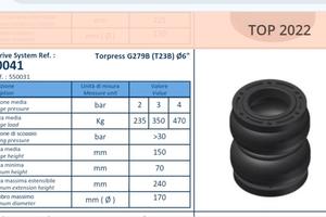 Torpress Top Drive System 550041