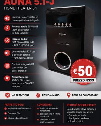 Casse Subwoofer - Home Theater - 5.1