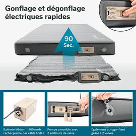 van materasso gonfiabile premium skandika