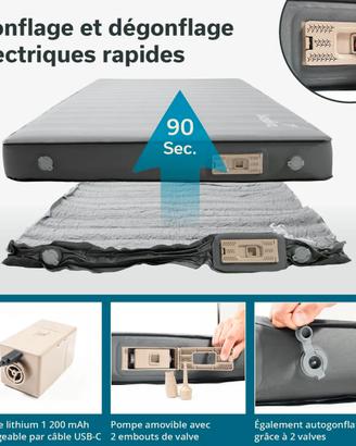 van materasso gonfiabile premium skandika