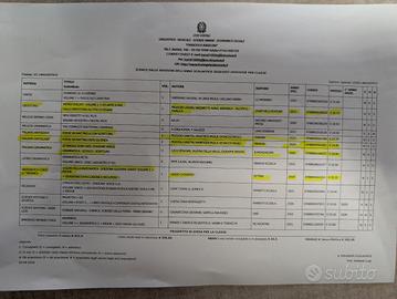 LIBRI SCOLASTICI USATI LICEO ANGELONITERNI 