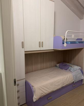Cameretta Ragazza/Ragazzi   Posti letto