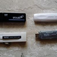 Sintonizzatore digitale terrestre usb