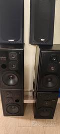 Casse Technics 