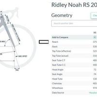 Ridley Noah RS