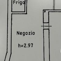 Nuda Proprietà Locale Commerciale Zevio