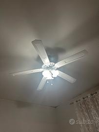 Ventilatori da soffitto