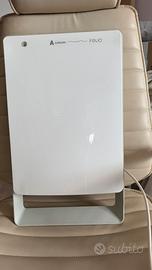 Termoventilatore da parete 1800w