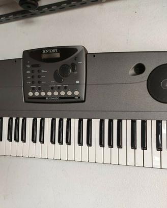 Guitar elettroacustiche & organ