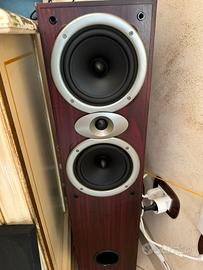 Casse a colonna piu centrale piu posteriori