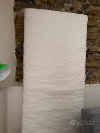 Materasso Singolo 80x190