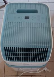 condizionatore DeLonghi 