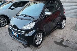 smart pulse cdi 2013